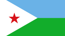 Djibouti flag